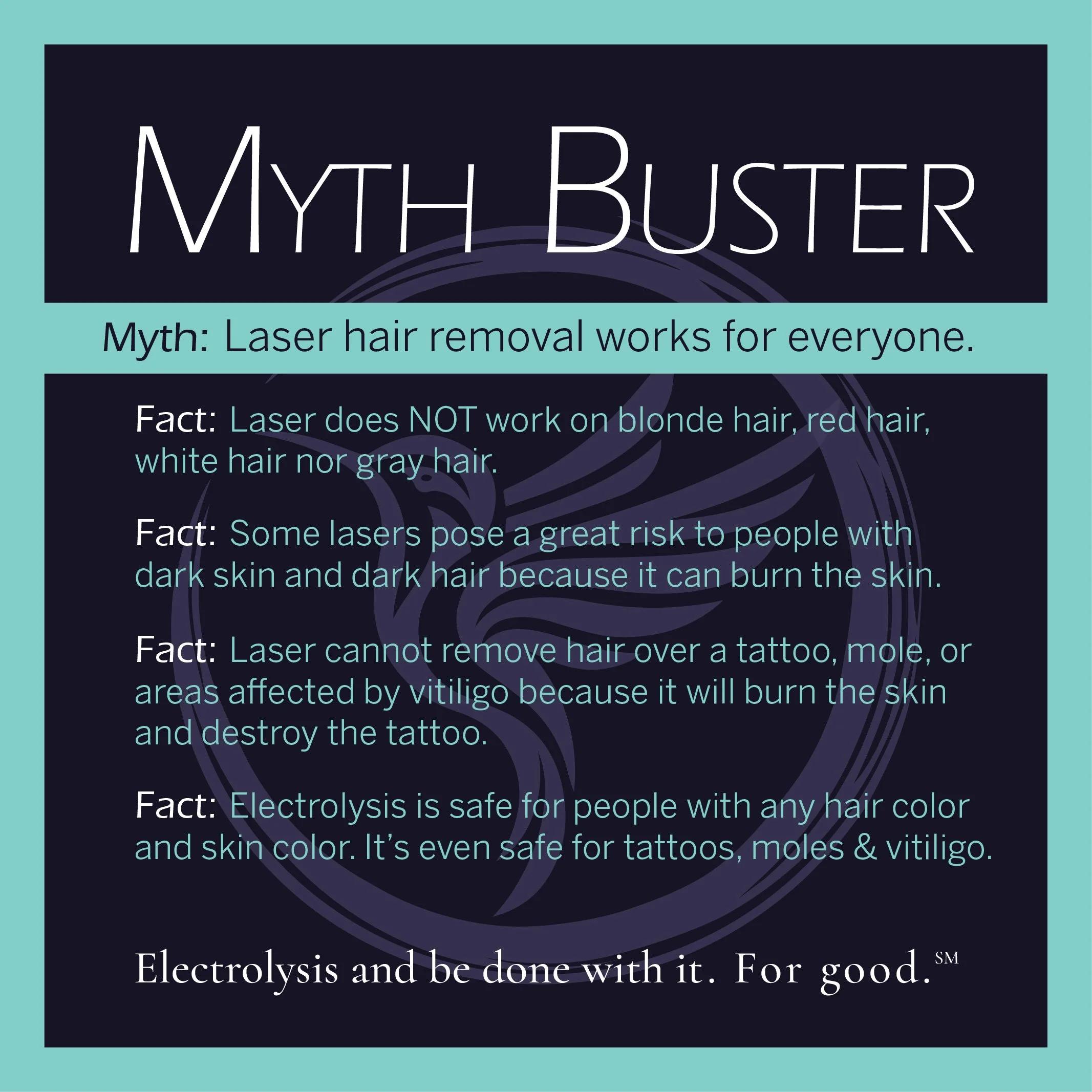 A sign with the title 'Myth Buster' in large white text on a dark background. The background features a faint illustration of a hand holding a laser device. Below the title, there's a light blue section with text that addresses myths about laser hair removal, including facts about its effectiveness and safety for different hair and skin colors. There is a decorative white floral design in the lower right corner.