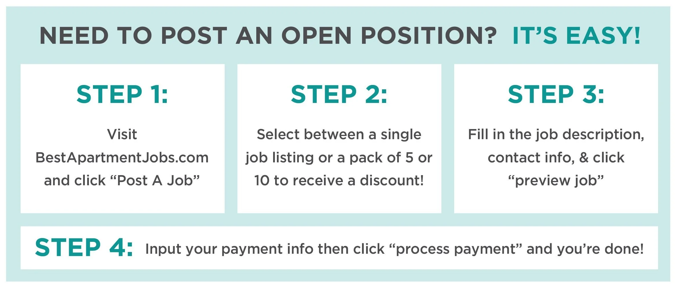 Multifamily Creative