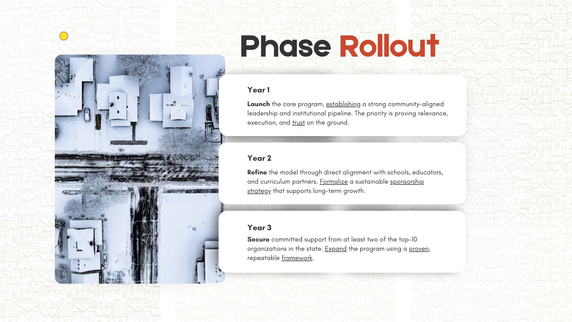 By year two we will define a lasting model.