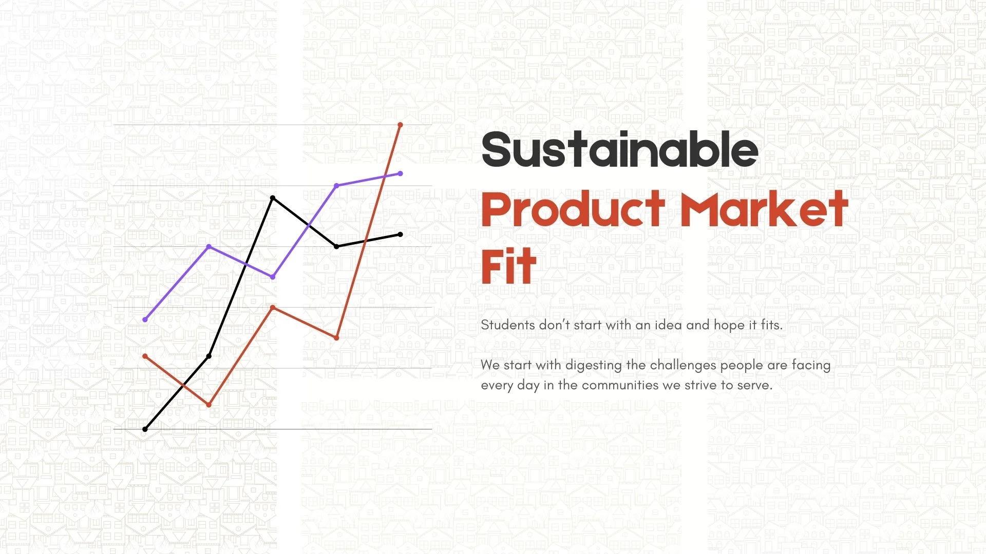 Our students ideate with real problems today that they see people facing daily.