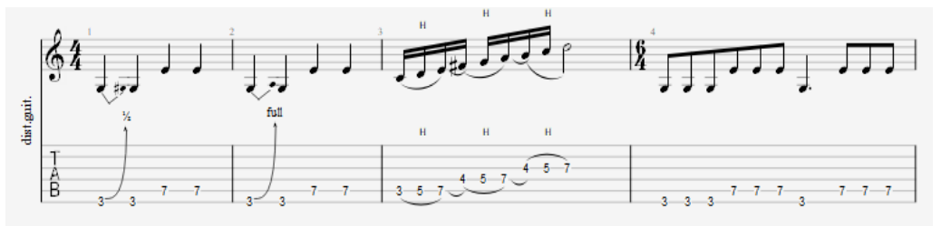 Time Signature Example