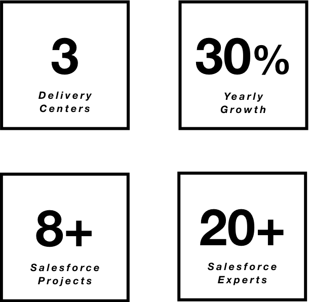 usp-salesforce.png