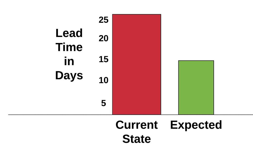 Copy of Copy of Target Condition.jpeg