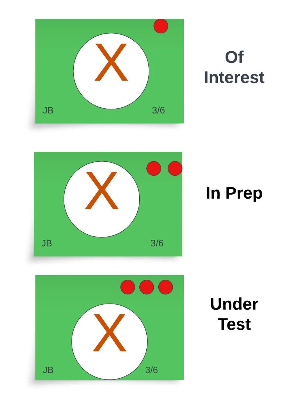 Copy of  cedac improvement cards part 3.jpeg