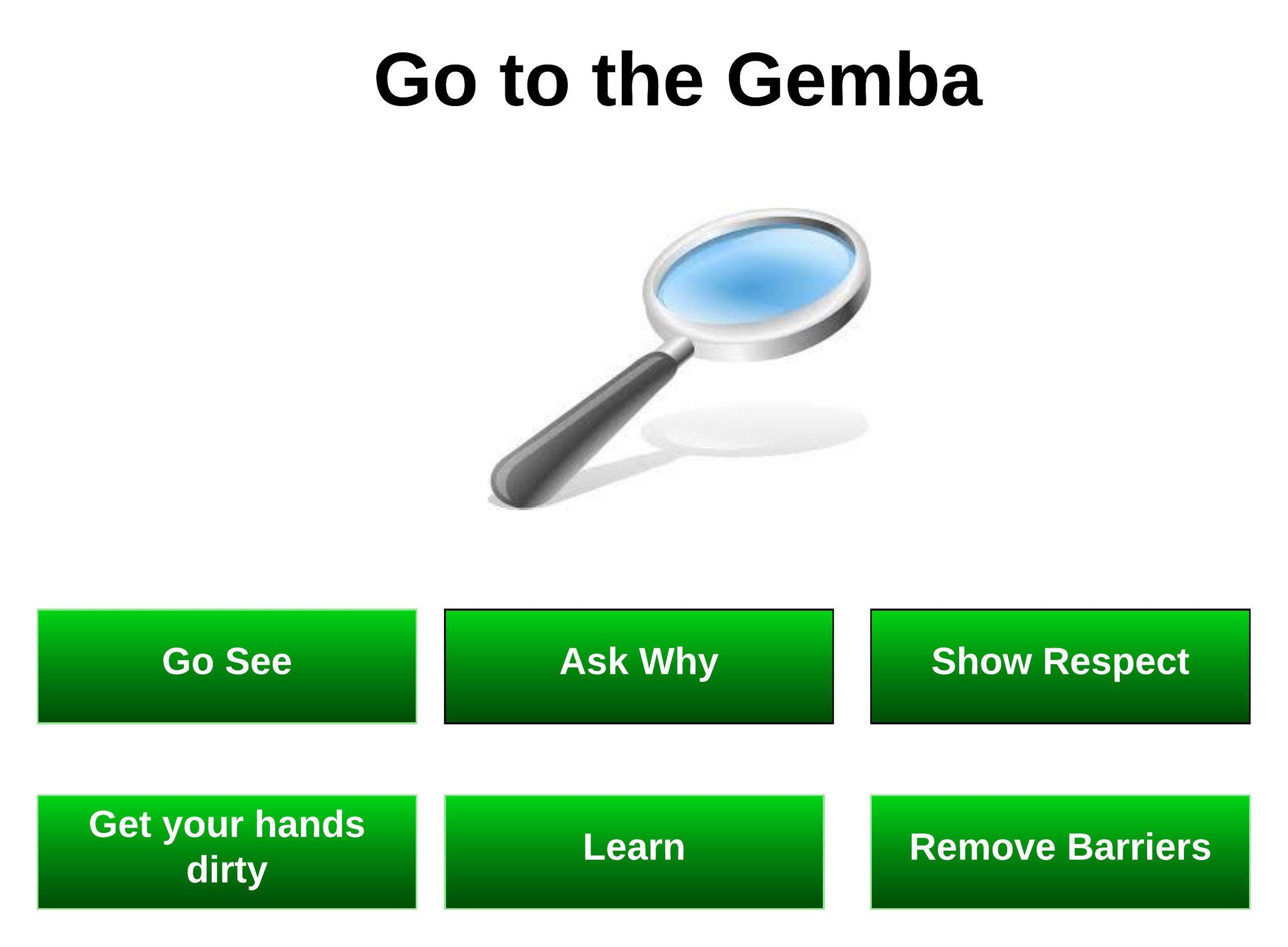 Theodore Roosevelt Man in the Arena and Lean Leadership