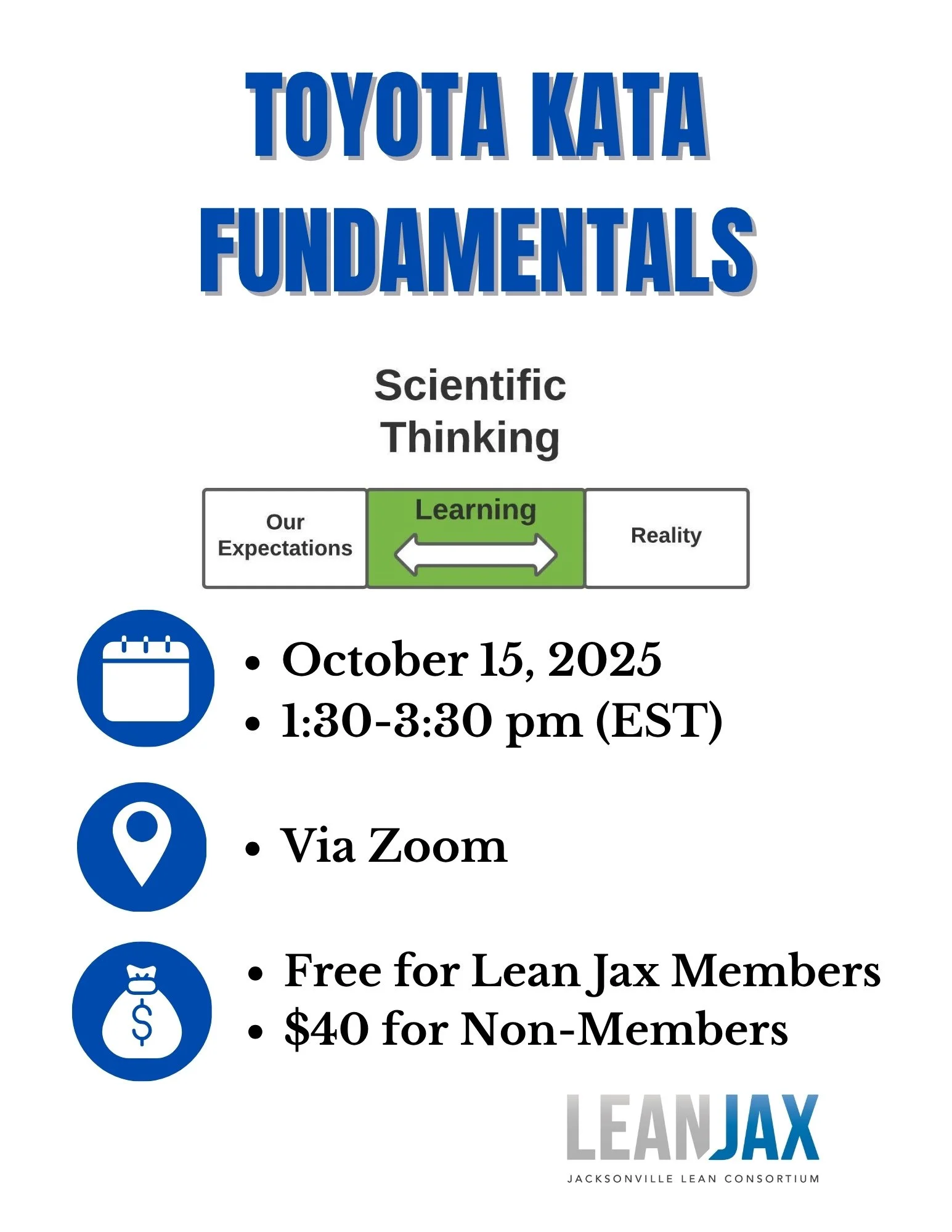 Toyota Kata Fundamentals Virtual Training