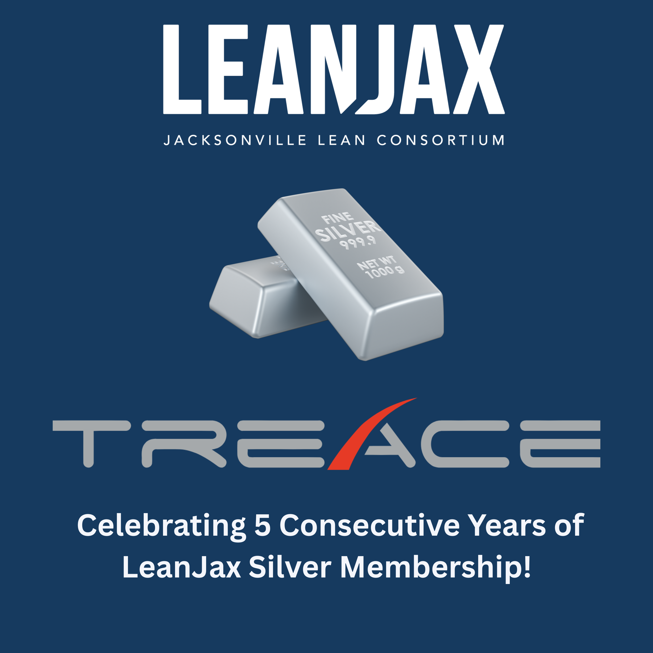 Recognizing Treace Medical Concepts for 5 Consecutive Years of LeanJax Silver Membership