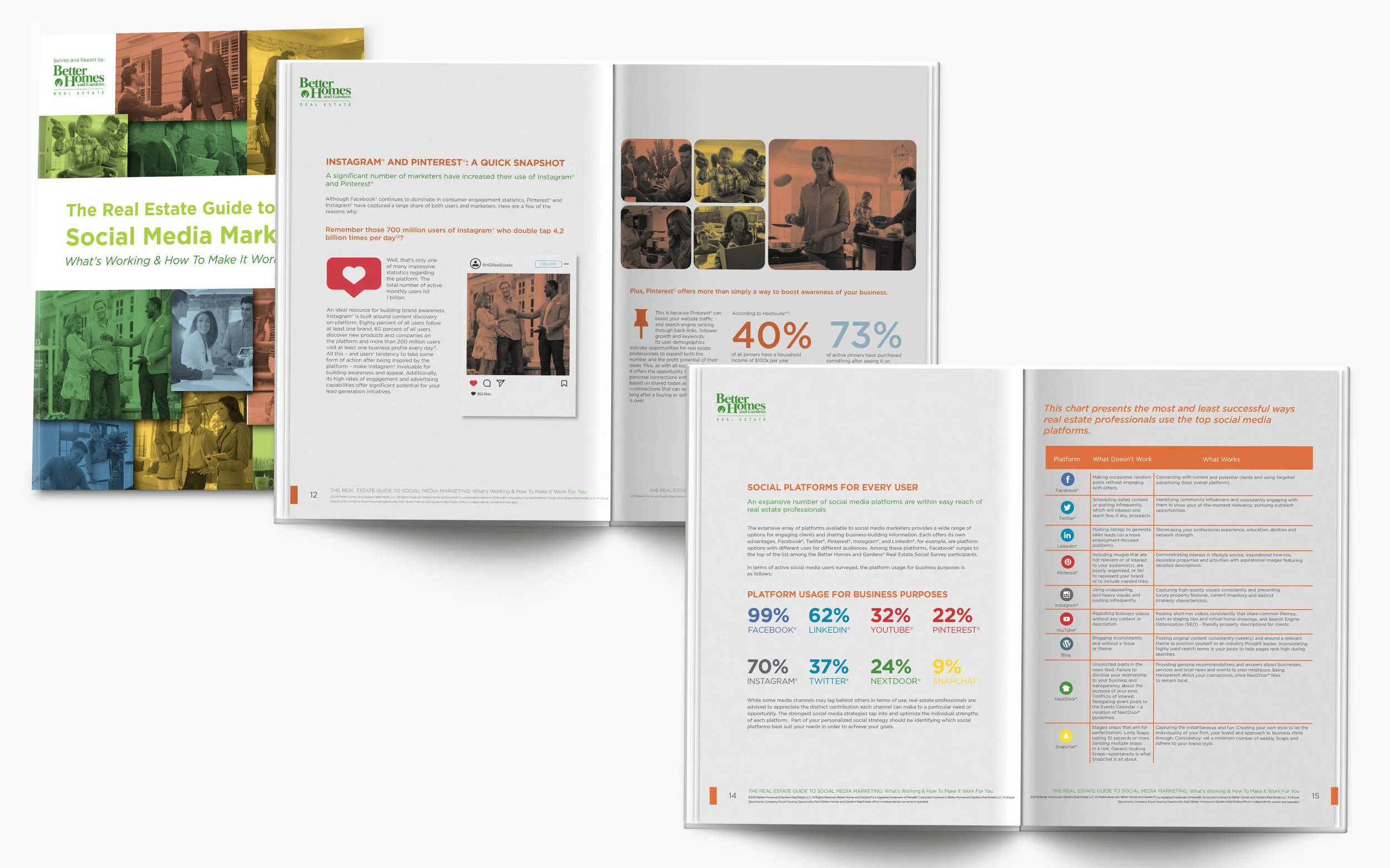  Design for the Social Media Whitepaper for Better Homes and Gardens Real Estate.  