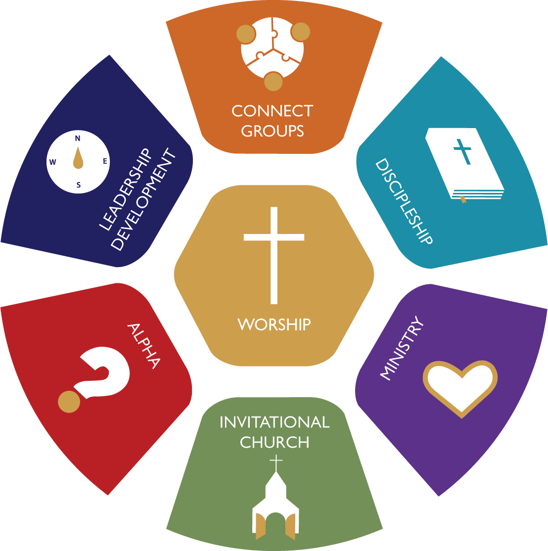 Revival Plan with text-02.png