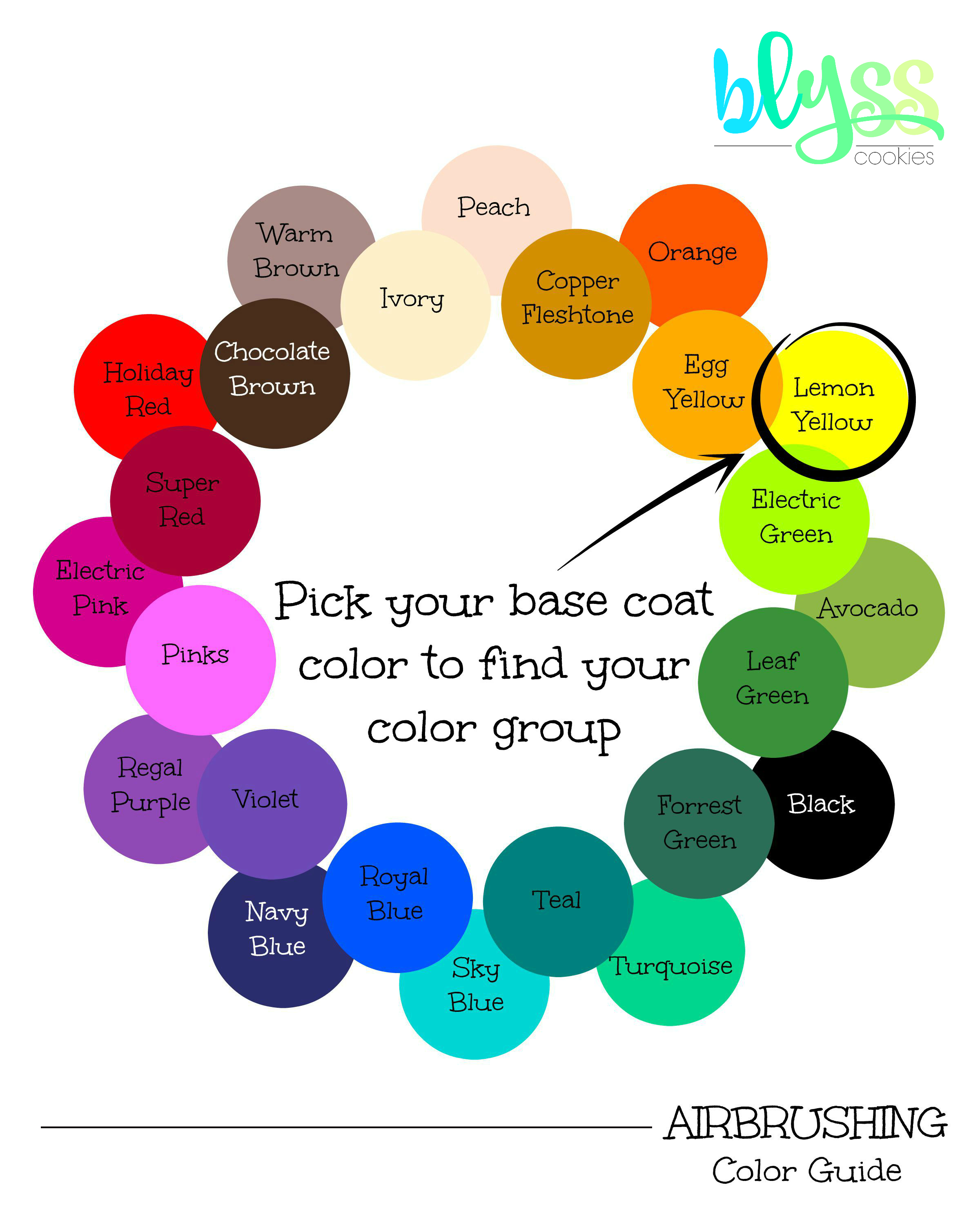 Airbrushing Color Guide2.jpg