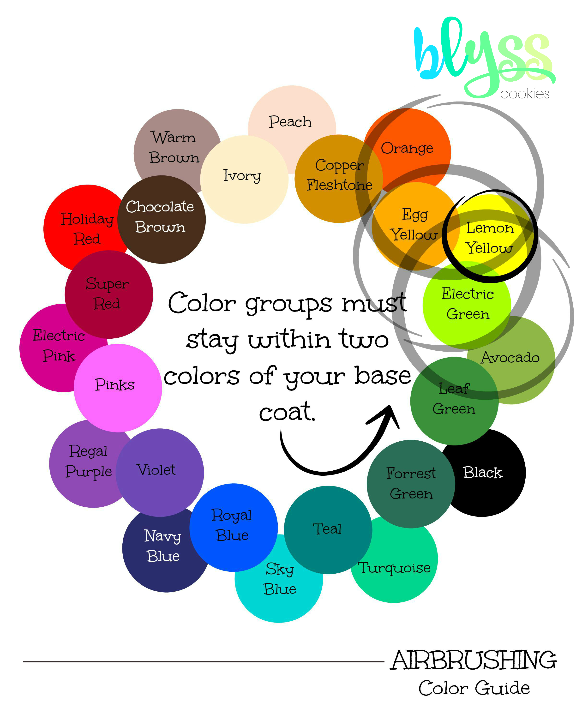 Airbrushing Color Guide3.jpg