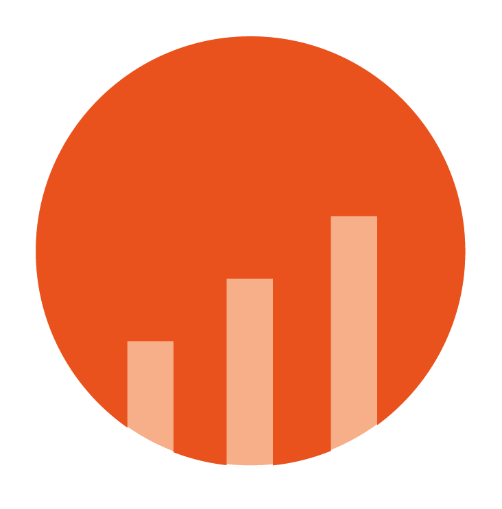 vielseitig verändert: Coaching