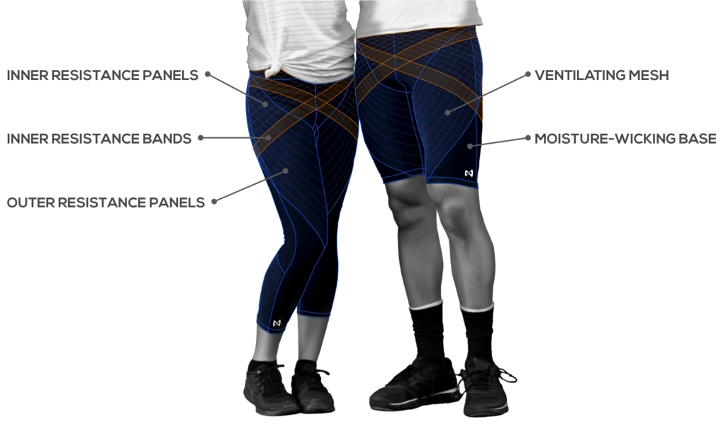 physiclo tight review