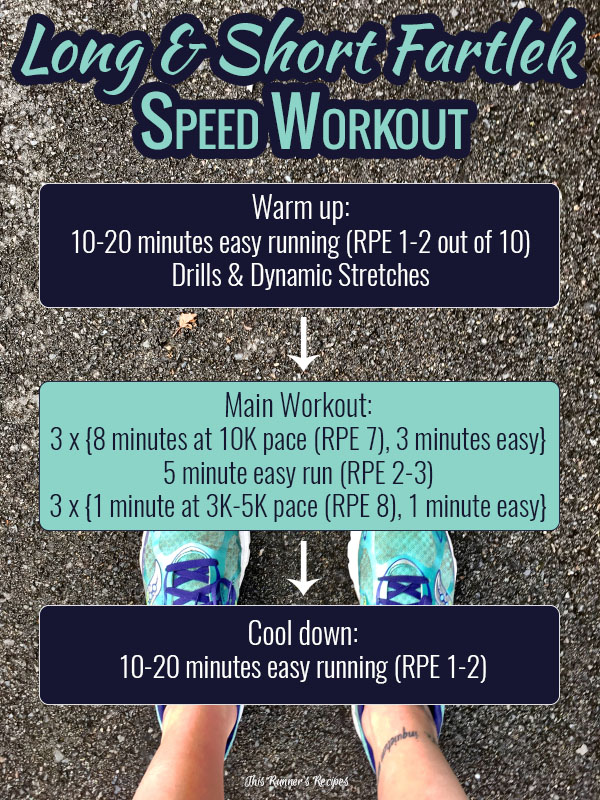 Treadmill Speed Training