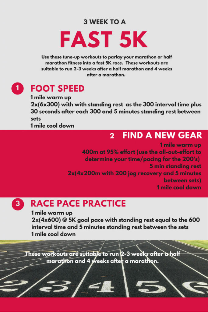 3 Speed Workouts To Make You Run Faster! 
