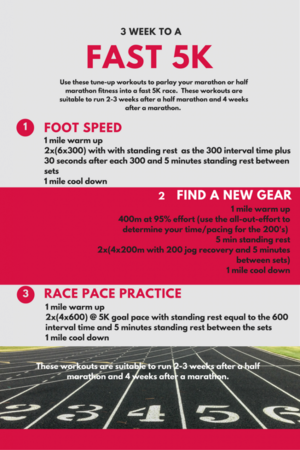 3 Weeks to a Fast 5K-your tune up plan for a fast 5K post marathon