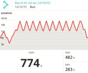 Training Update: Hills, Hills and more Hills