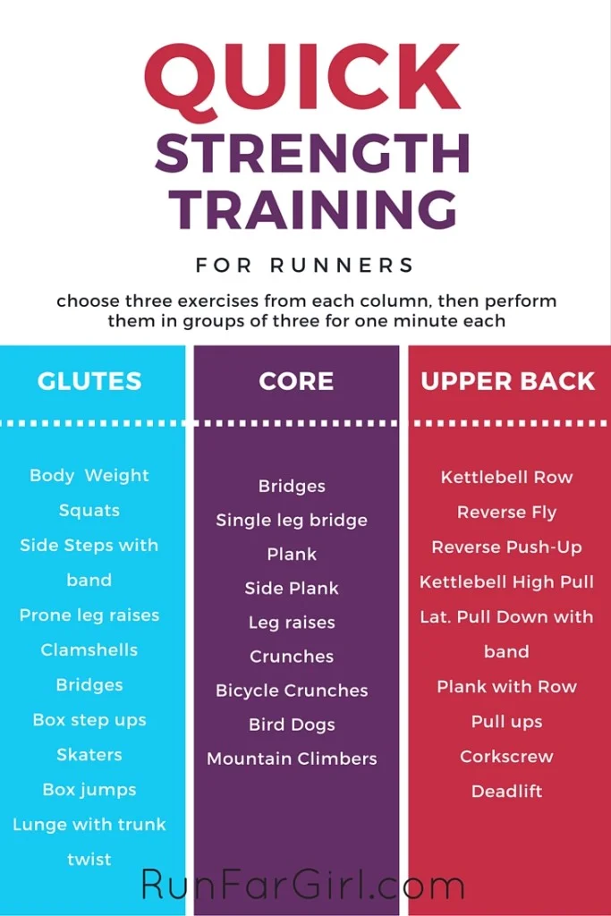 quick cross training for runners