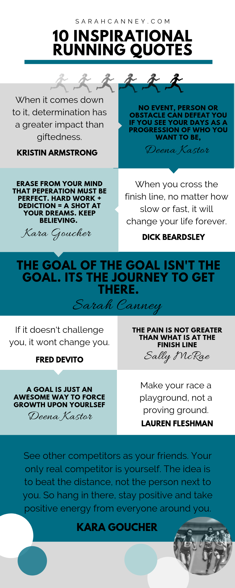 Inspiring Running Quotes To Keep You Motivated Sarah Canney