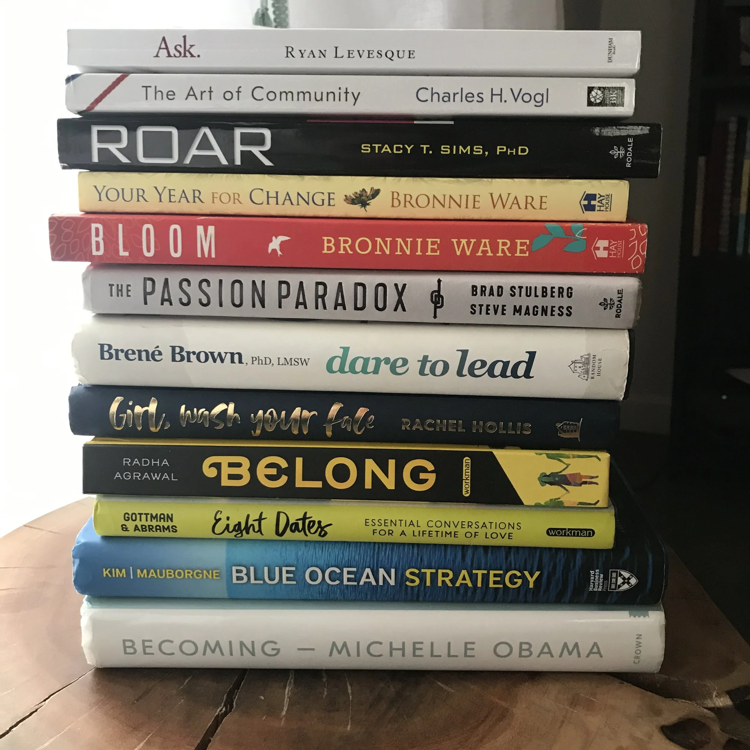 Books I Read in 2019: Most Impactful, Most Interesting and Most Helpful