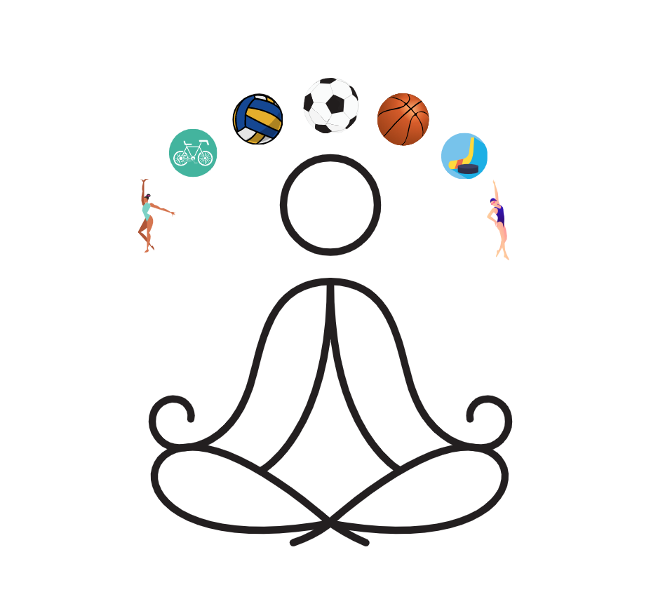 Mental Wellness in Sport: Where are we now?