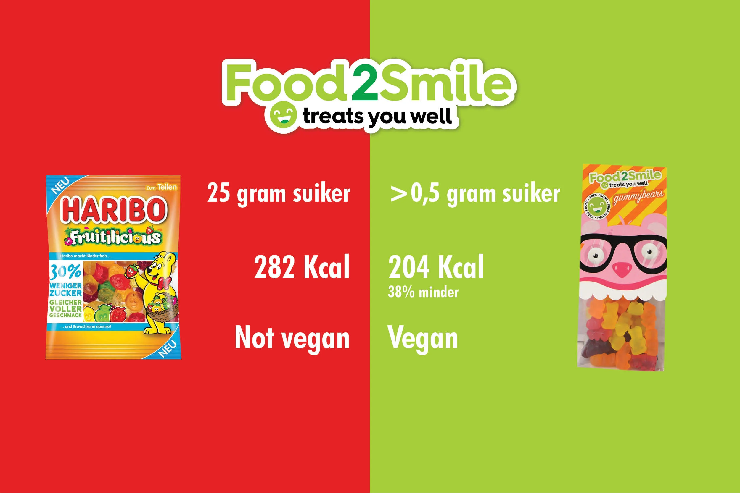 Facebook post Fruitilicious Haribo.jpg