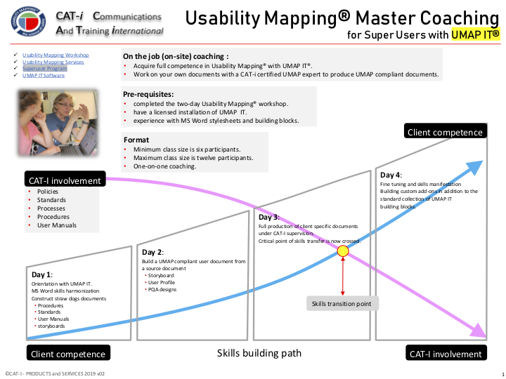 Superuser Training.png