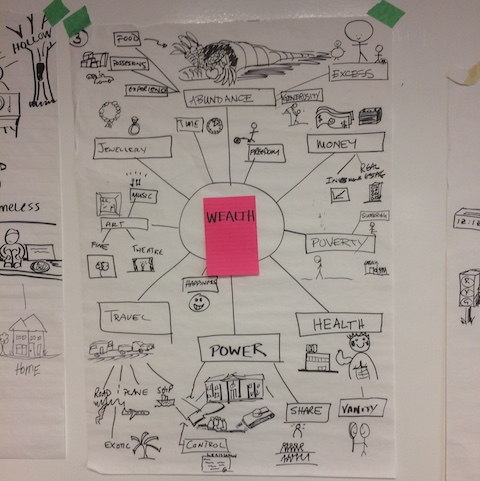 Mind Mapping 2.jpg