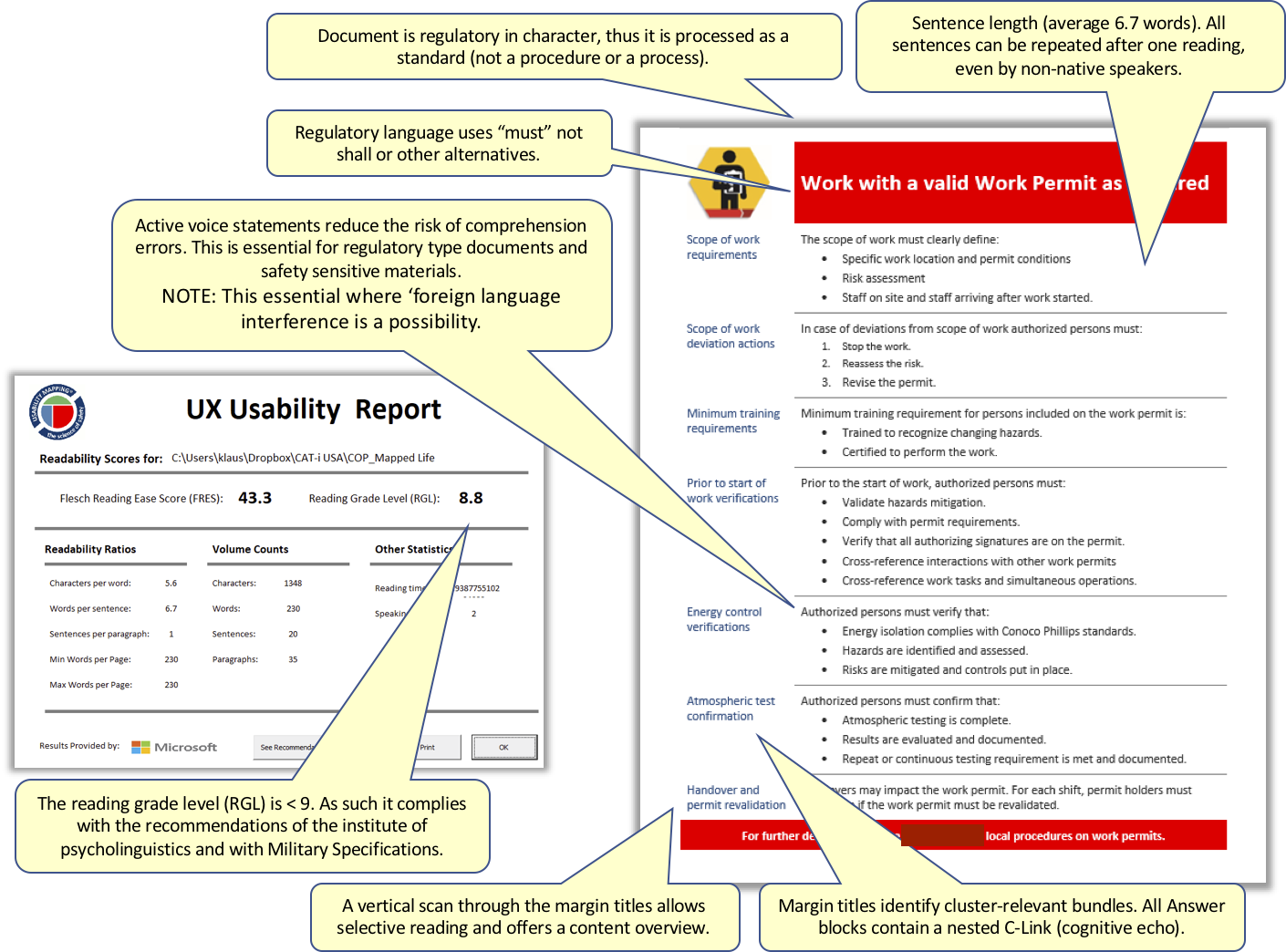 Here are some of the scientific principles applied to this document. (click for a larger image)