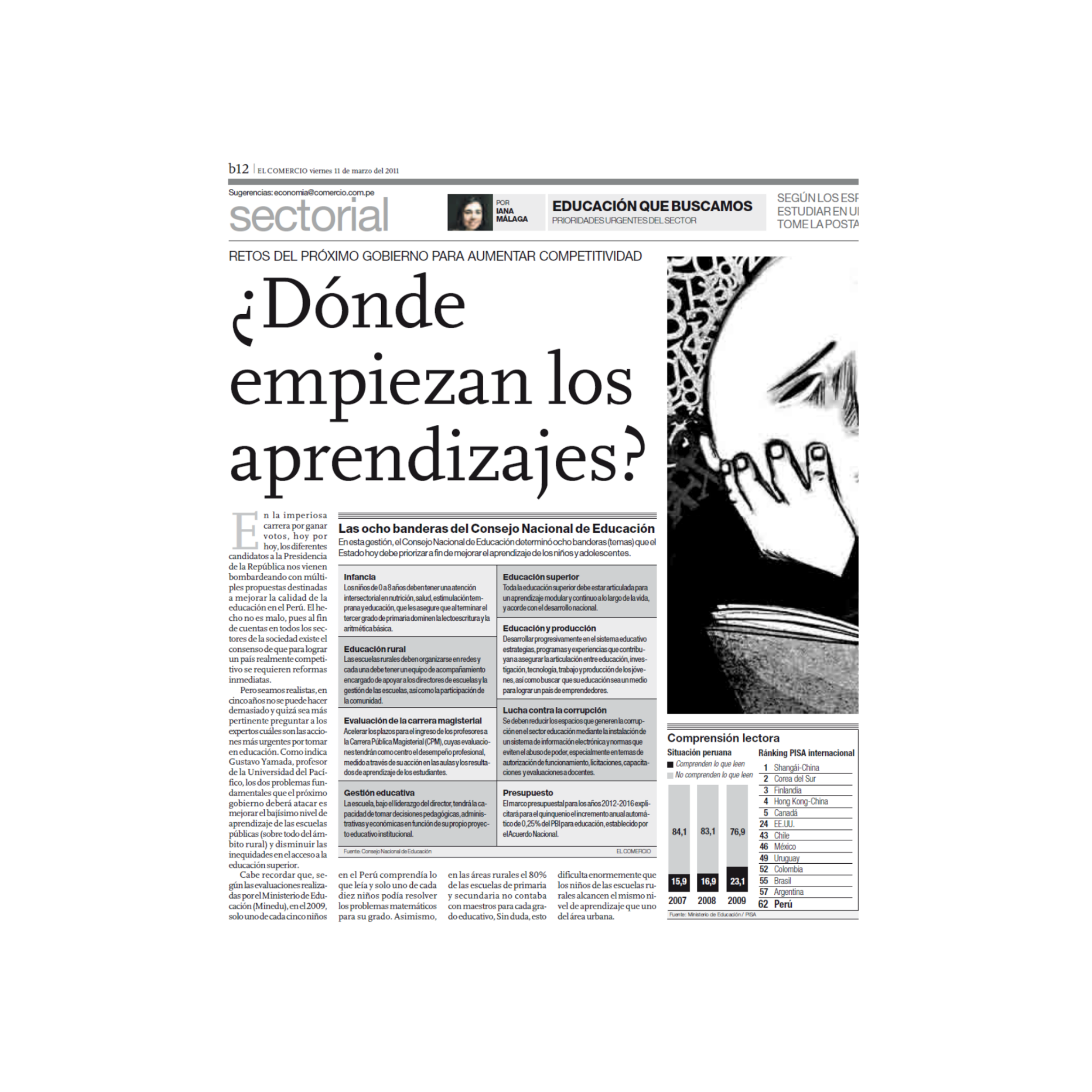 Dónde empiezan los aprendizajes