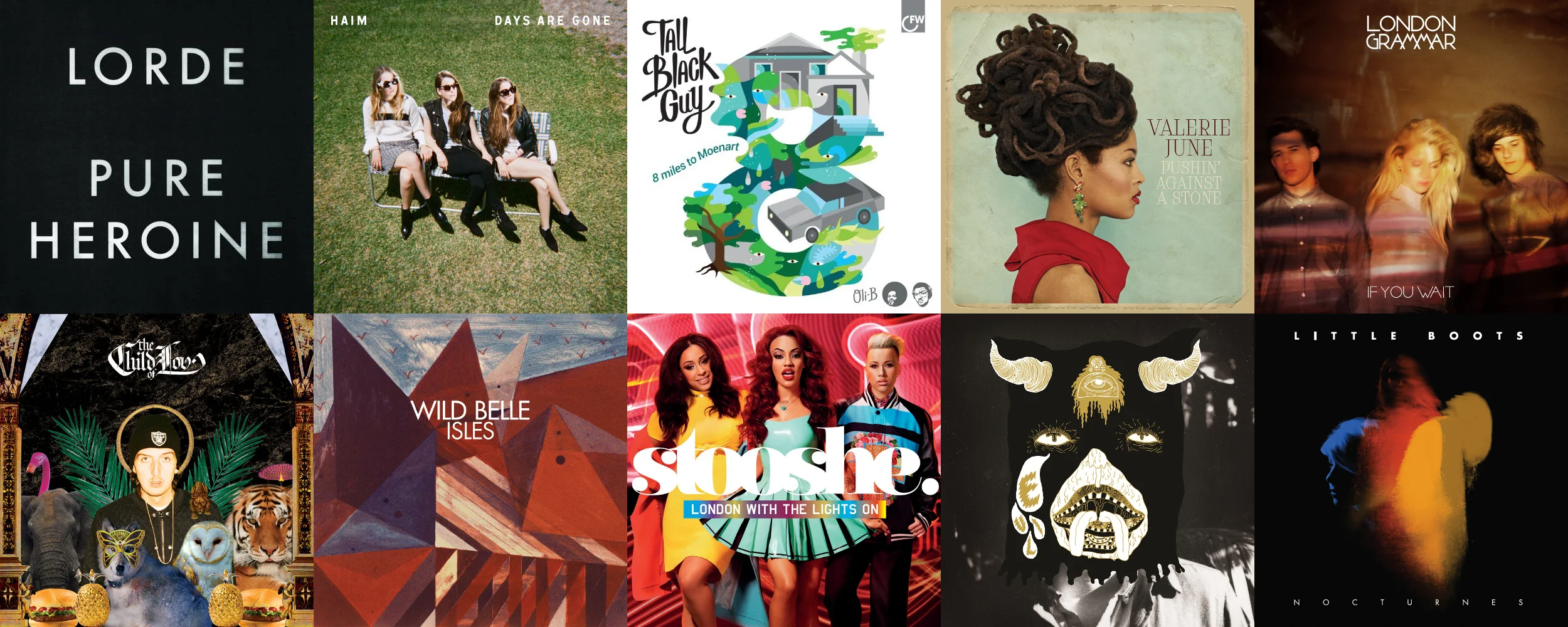 Best Albums of 2013