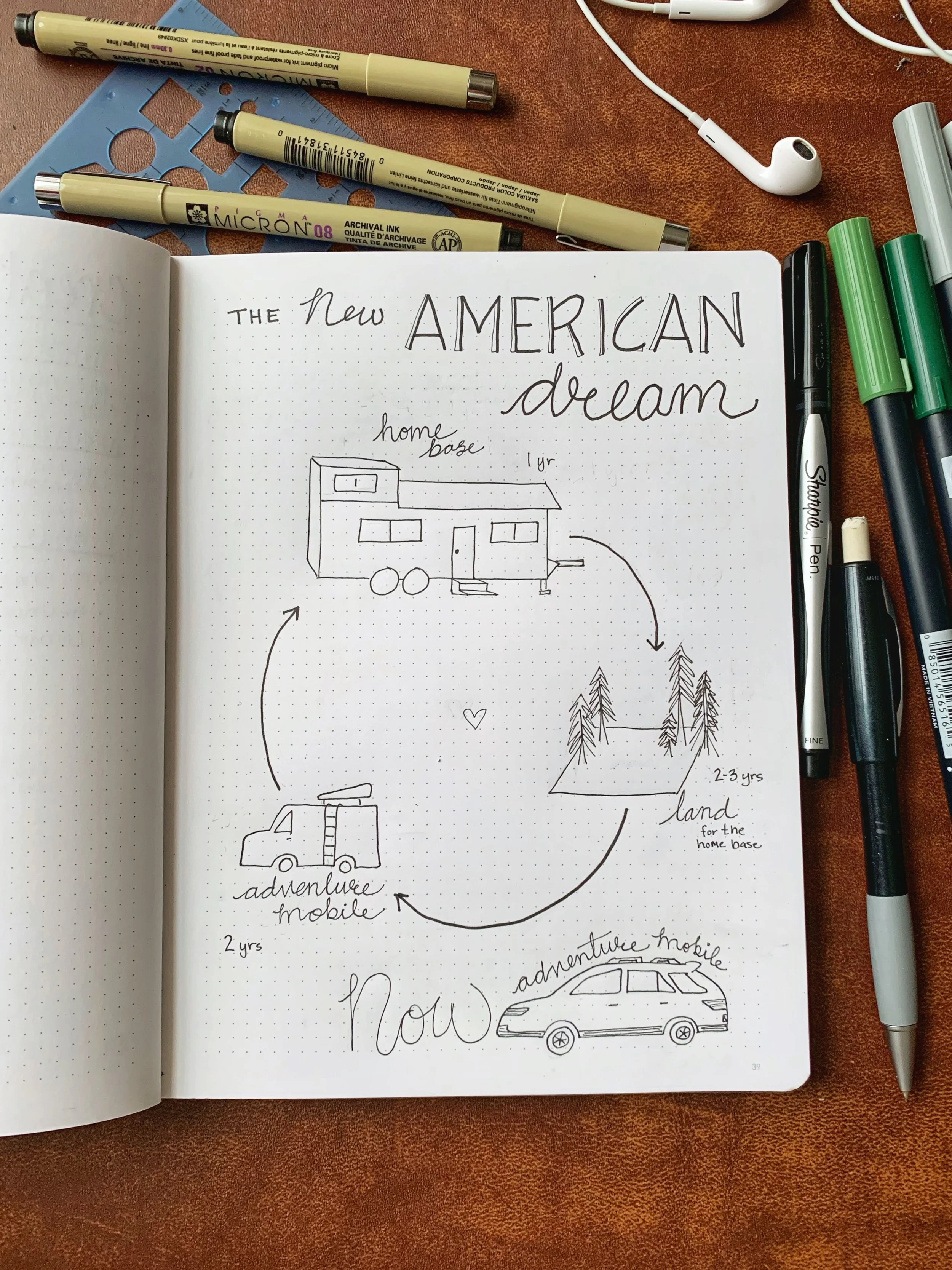 The Tiny House Dream