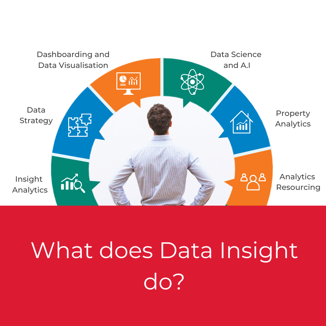 Blog and News — Data Insight