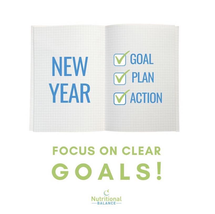 Yes it&rsquo;s that time of year again. Have you made your New Year Resolution yet? 

I haven&rsquo;t. 

New Year's resolutions are usually broad intentions or decisions to make a positive change. That&rsquo;s terrific but not really sustainable. 

W