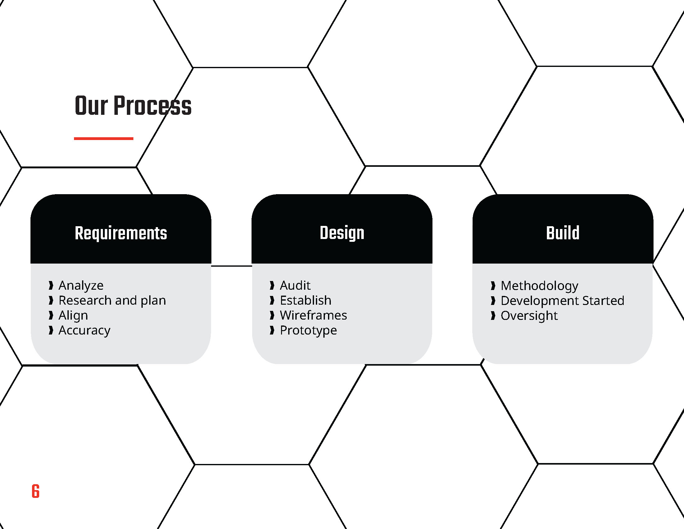 Firm Resume - Devfinity_Page_06.png