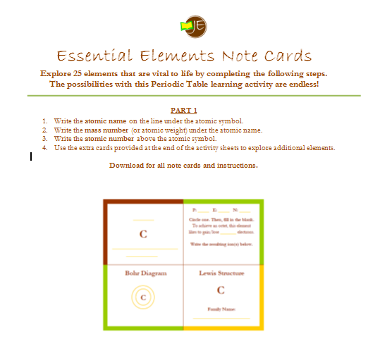 Essential Elements Note Cards - Preview.png