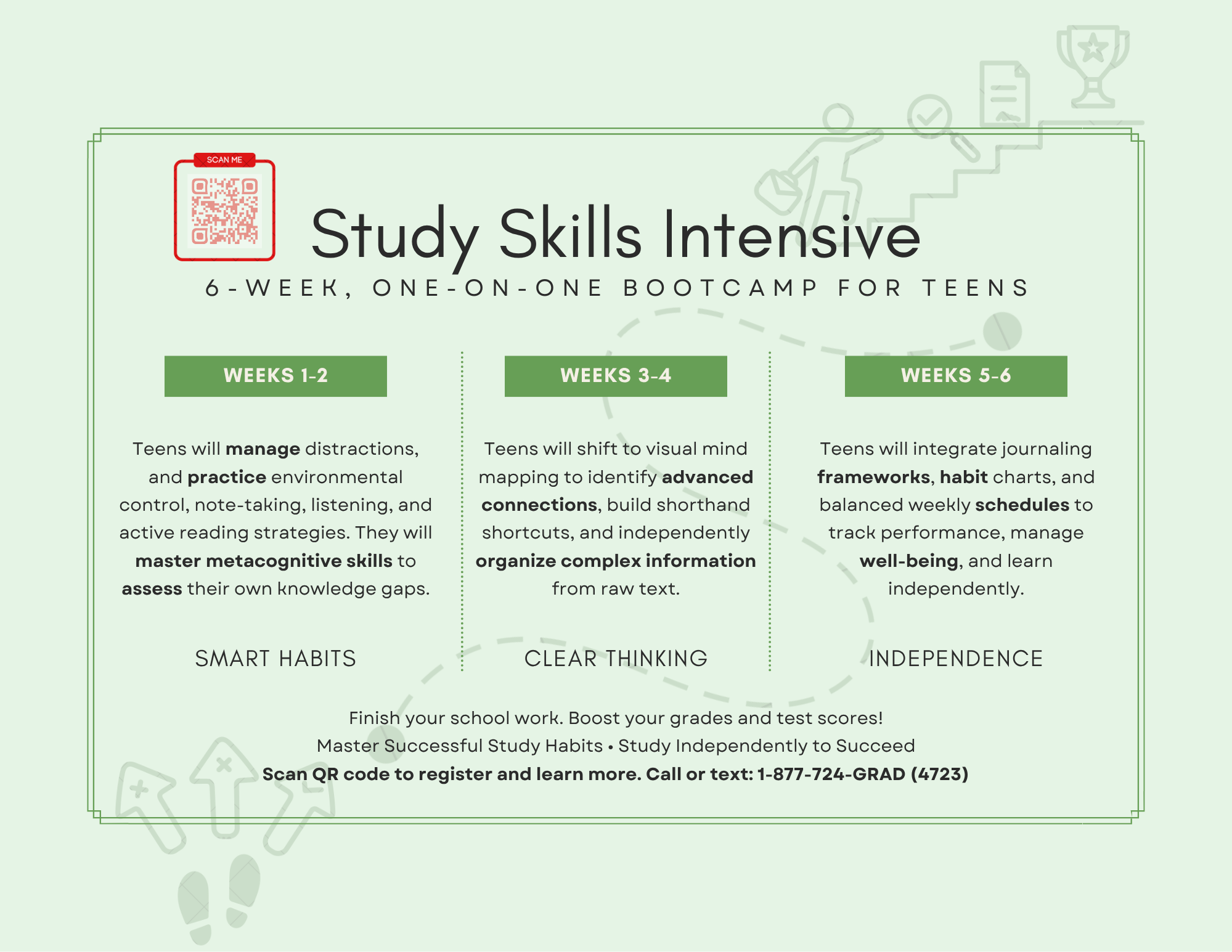 Study Skills Intensive - Deep Learning Skills Bootcamp for Teens