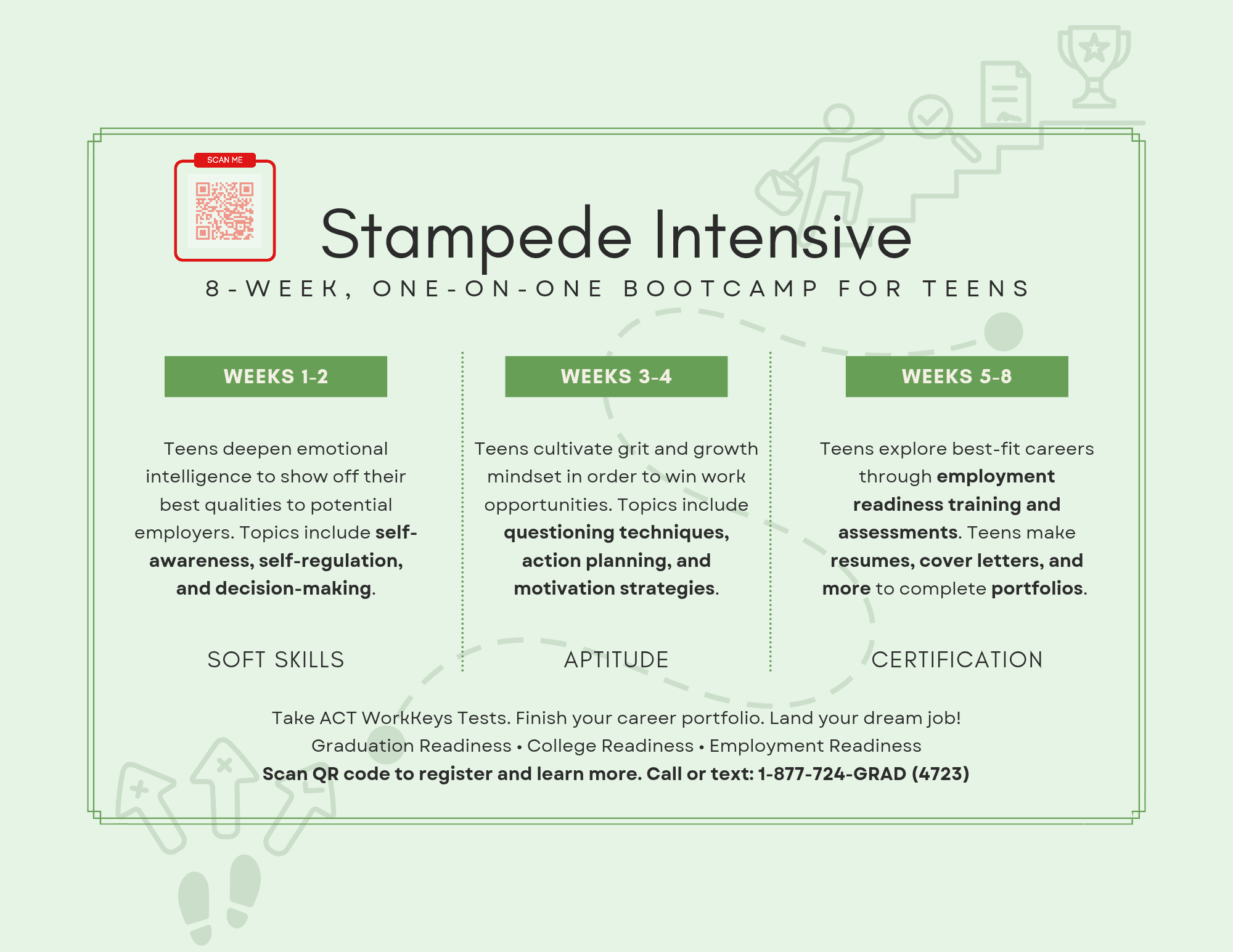 Career Readiness Bootcamp for Teens