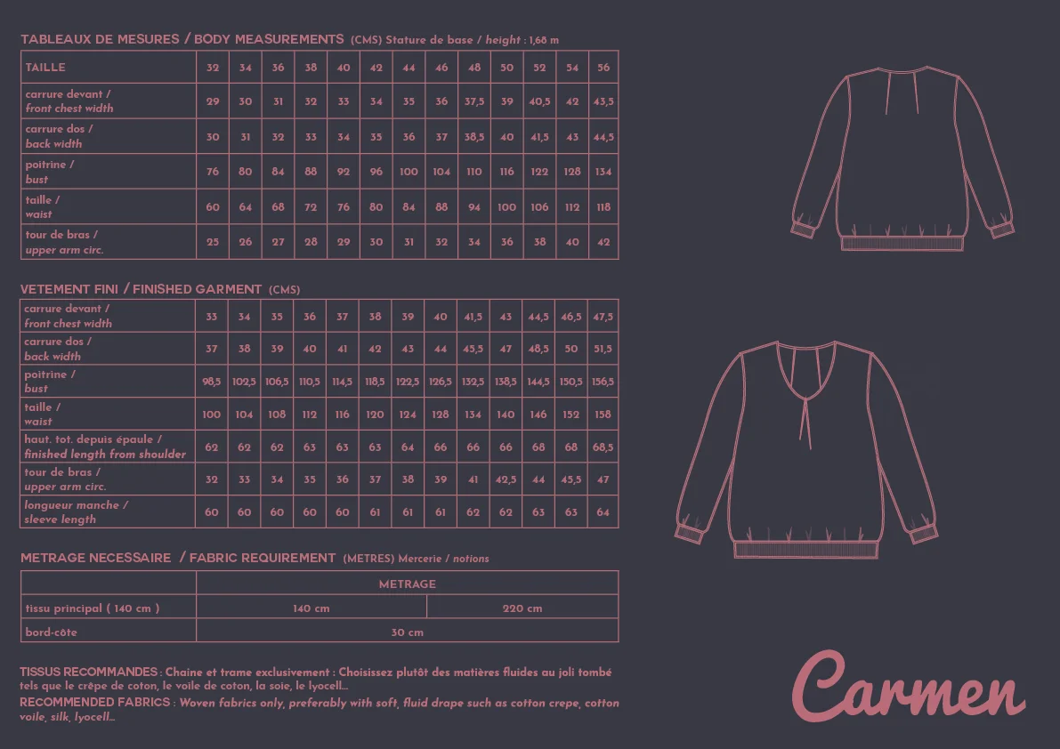 Chez_Machine_Blouse_Carmen_Pochette.jpg