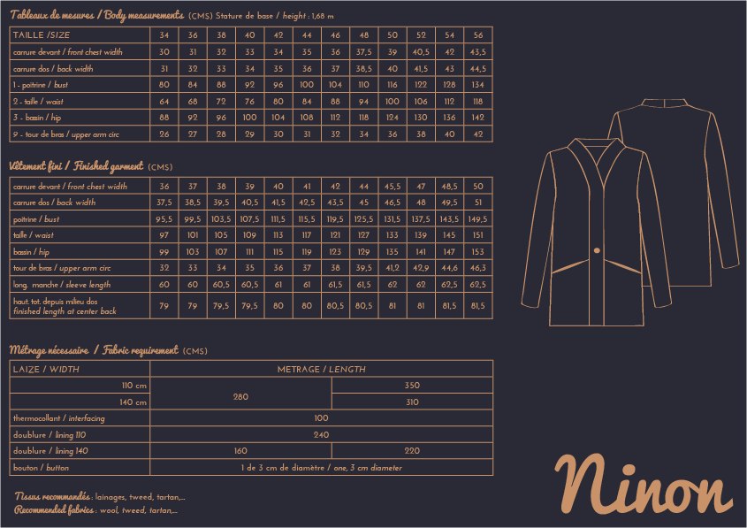 Chez_Machine_Patterns_Tableau_Ninon.png