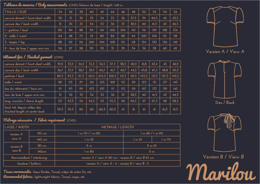 Chez_Machine_Patterns_Tableau_Marilou.png