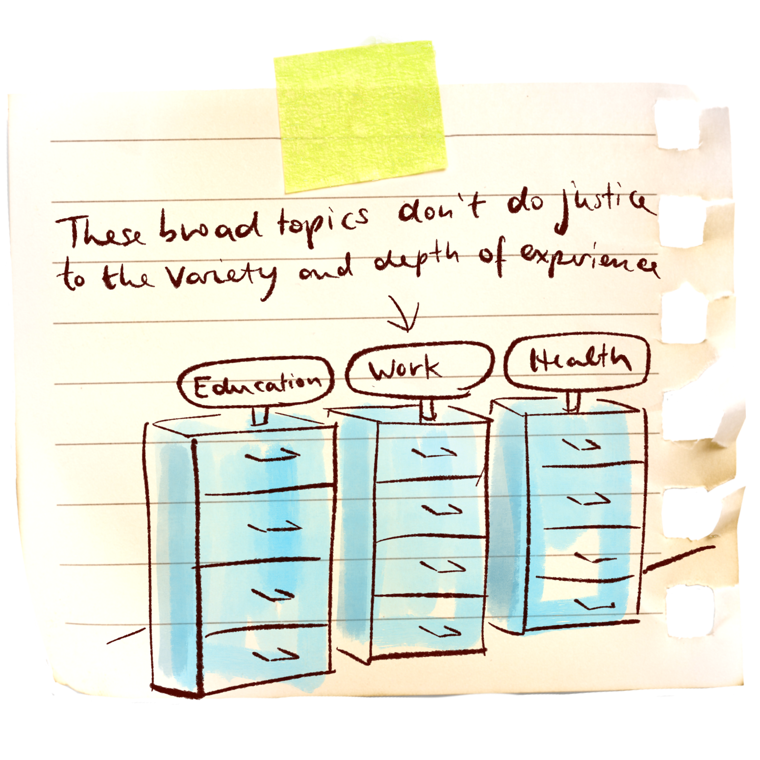 memory-compartments.png