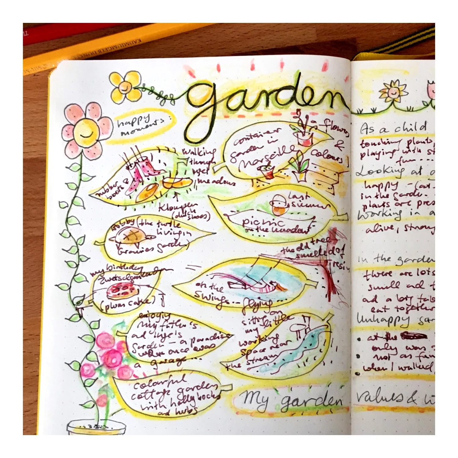 happy memories journal.jpeg