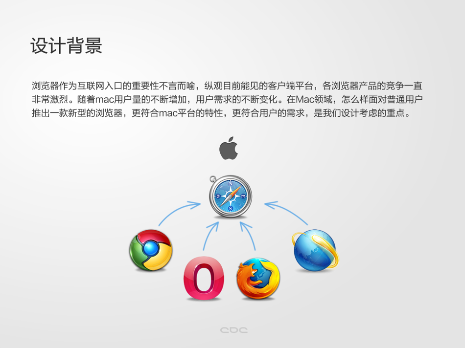 QQ Browser for Mac u2014 Bozhong