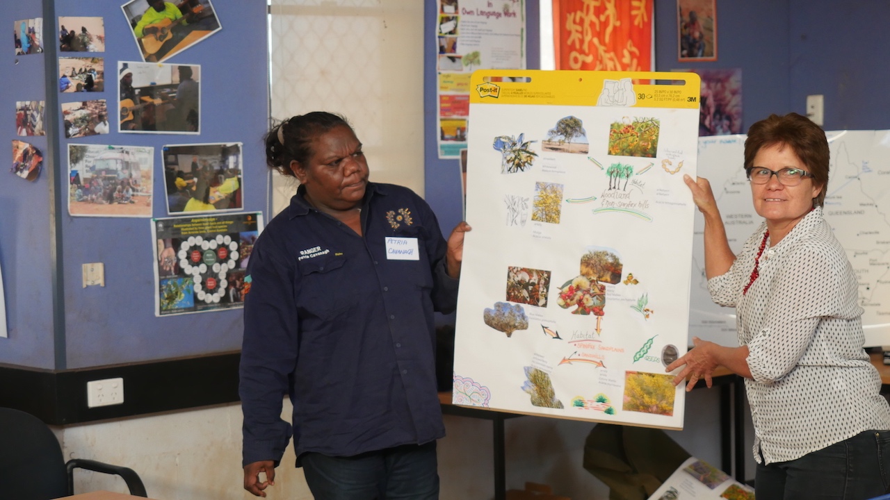Visual methods aid communication in workshops. Petrea Cavanagh and Rayleen Brown explain the content and design elements their group want in bush food posters (2018).