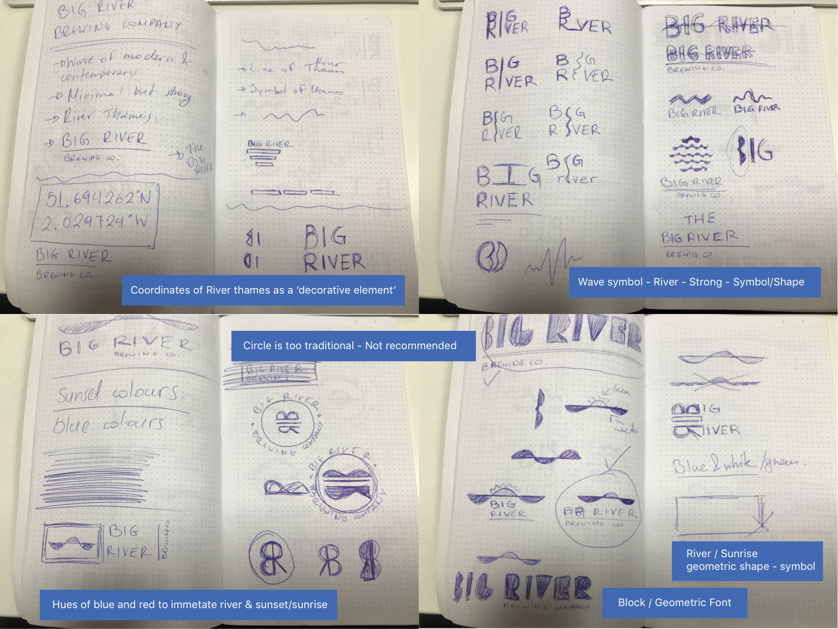 big_river_sketches.png
