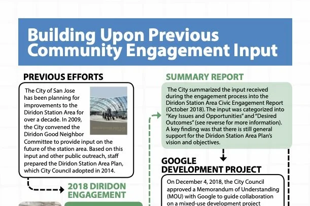 Building Upon Previous Community Engagement Input