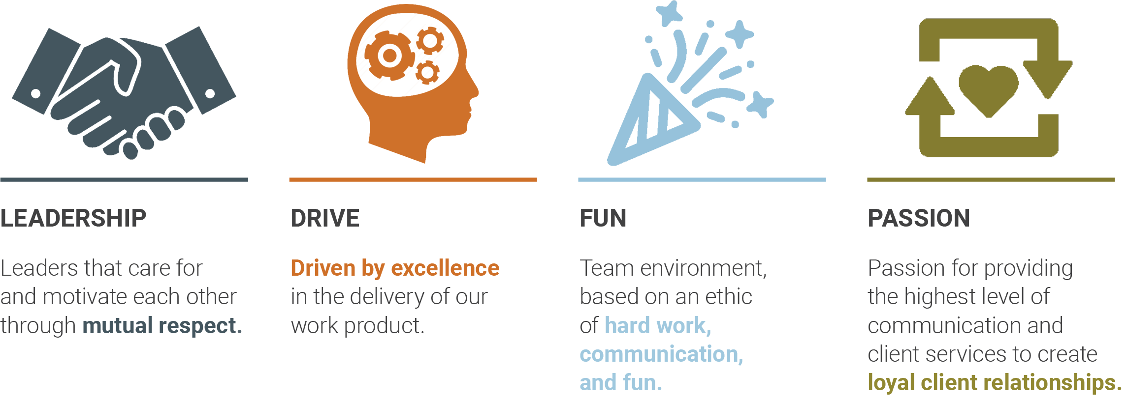 Our Values summary.png