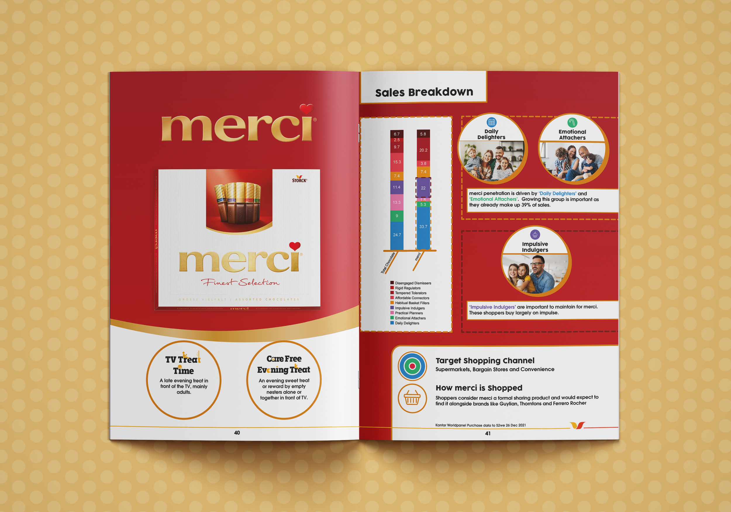 Brand Profile_3.png