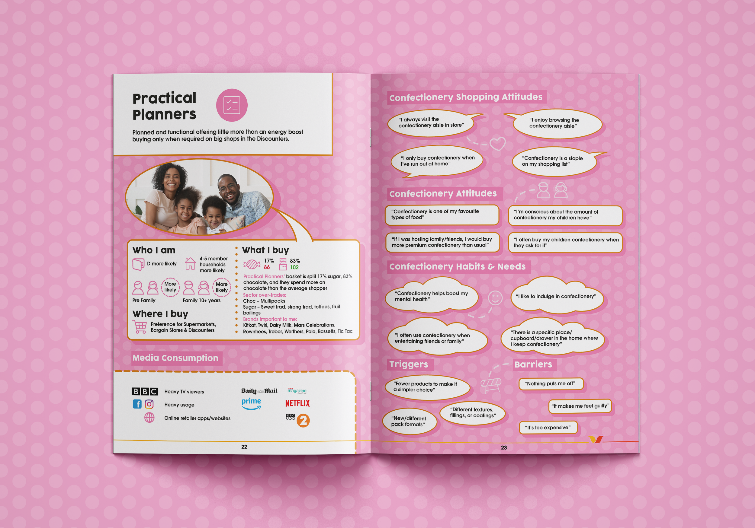 Consumer Profiles_2.png
